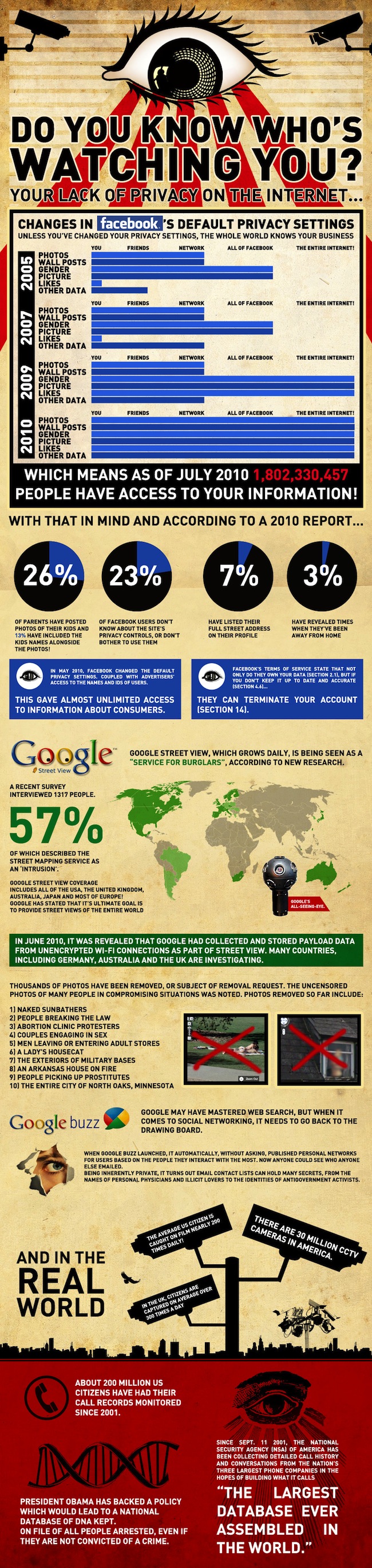 google-privacy-infographic google privacy infographic