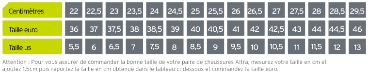 Altra Chaussures F Altra Chaussures F