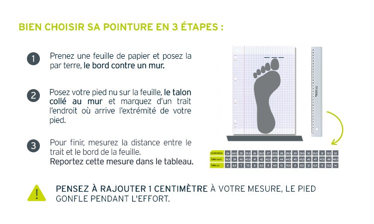 graphique pointure graphique pointure