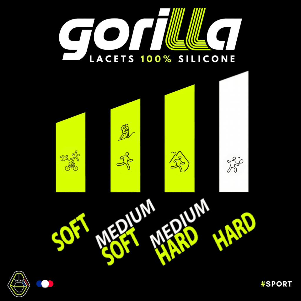 gorilla tribe sport Gammes Gorilla Tribe