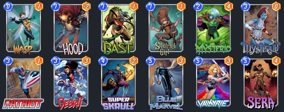 1678970895 106 Meilleur pont Bast dans Marvel Snap – Avec code de 1678970895 106 Meilleur pont Bast dans Marvel Snap – Avec code de