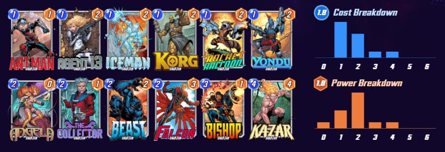 1680615455 49 Nouvelle carte de passe de saison Marvel Snap April – 1680615455 49 Nouvelle carte de passe de saison Marvel Snap April –