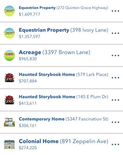 Comment obtenir une maison de conte hante dans BitLife BitLife Haunted Storybook Home dans le menu Real Estate