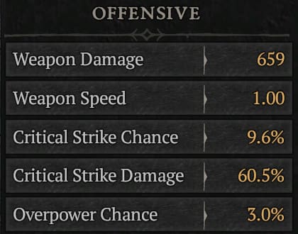 1686055133 848 Diablo 4 toutes les statistiques Statistiques offensives Diablo 4