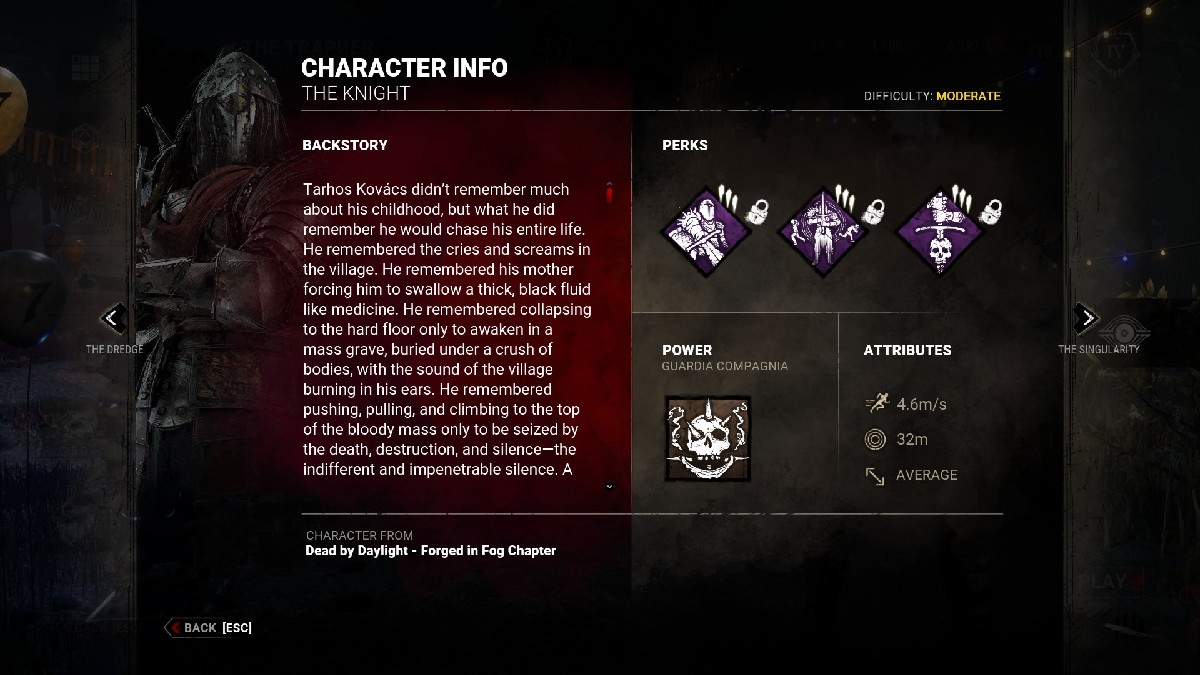 1688763415 62 Combien y a t il de tueurs dans Dead By Daylight 1688763415 62 Combien y a t il de tueurs dans Dead By Daylight