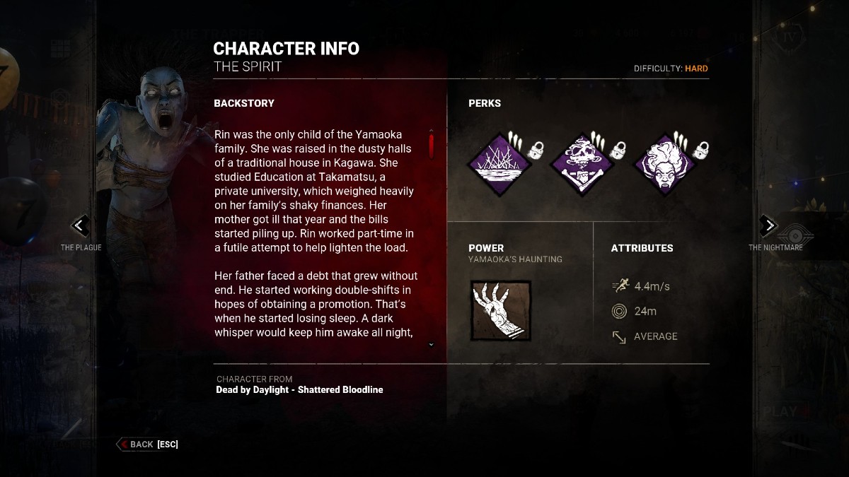 1688763420 906 Combien y a t il de tueurs dans Dead By Daylight 1688763420 906 Combien y a t il de tueurs dans Dead By Daylight