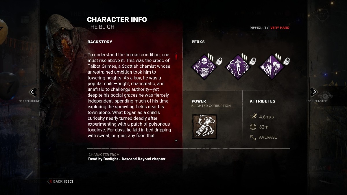 1688763422 400 Combien y a t il de tueurs dans Dead By Daylight 1688763422 400 Combien y a t il de tueurs dans Dead By Daylight