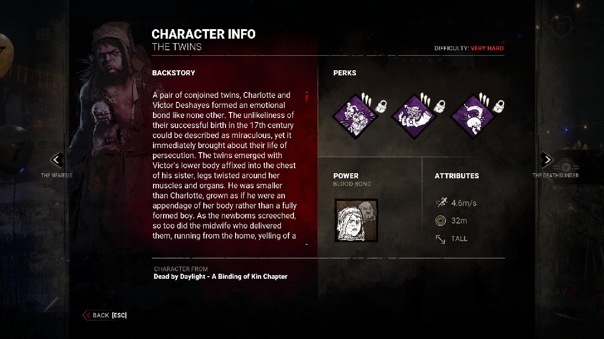 1688763422 625 Combien y a t il de tueurs dans Dead By Daylight 1688763422 625 Combien y a t il de tueurs dans Dead By Daylight