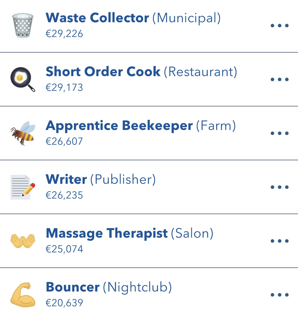 1690664319 274 Comment devenir apiculteur dans BitLife Liste des emplois d’apiculteur BitLife