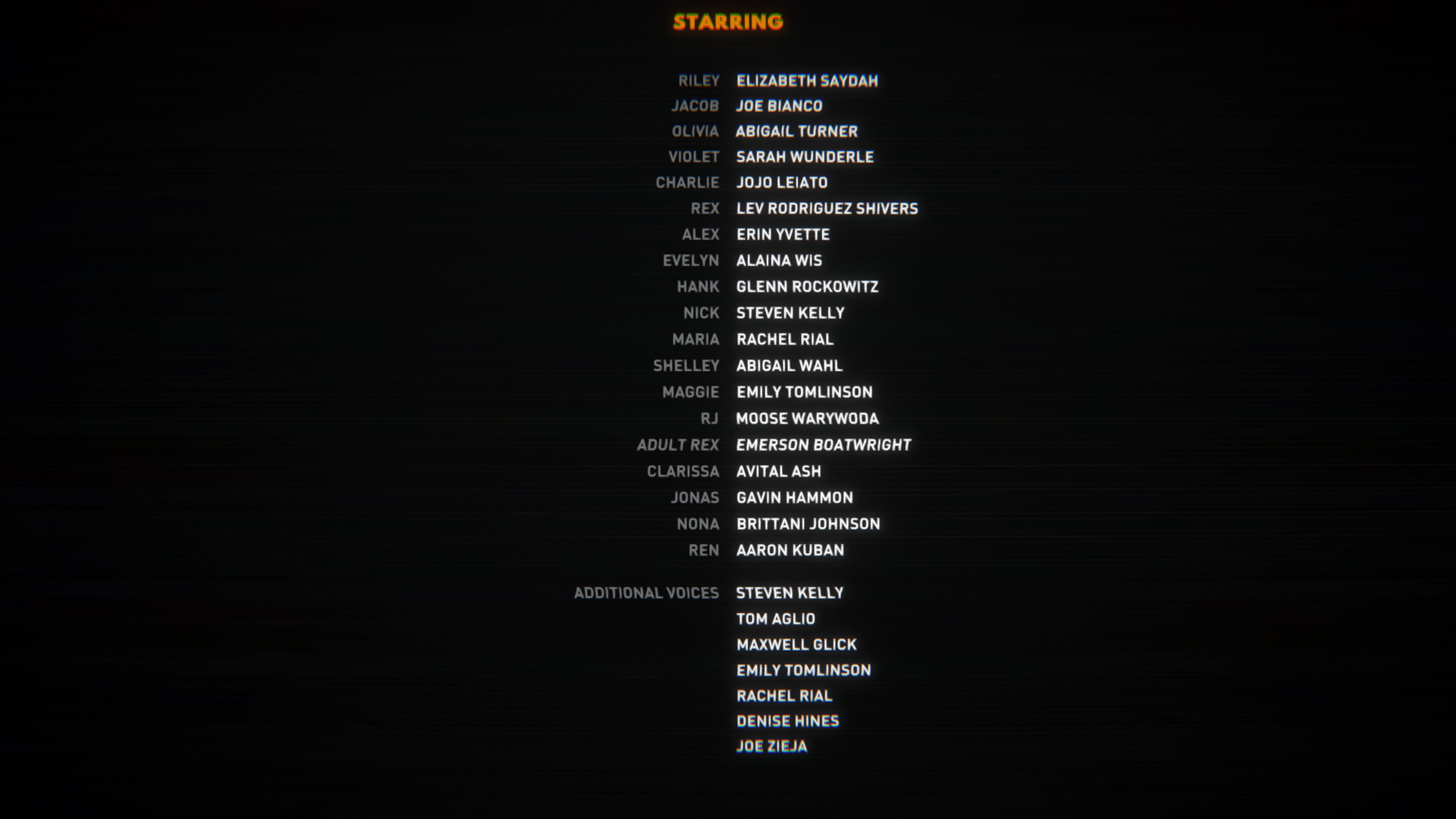 Liste des acteurs Oxenfree 2 Voice Liste des acteurs Oxenfree 2 Voice