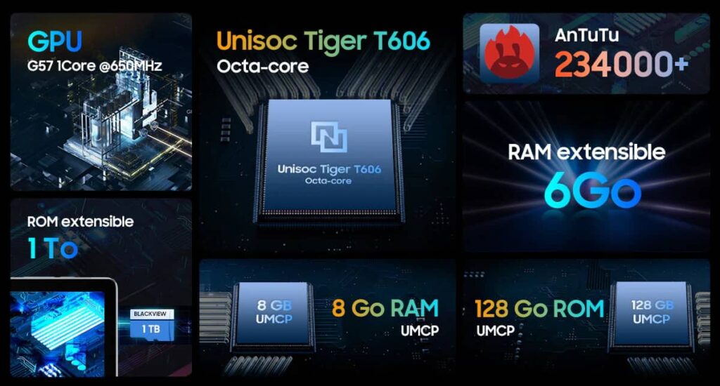 Tab 12 Pro description Tab 12 Pro description