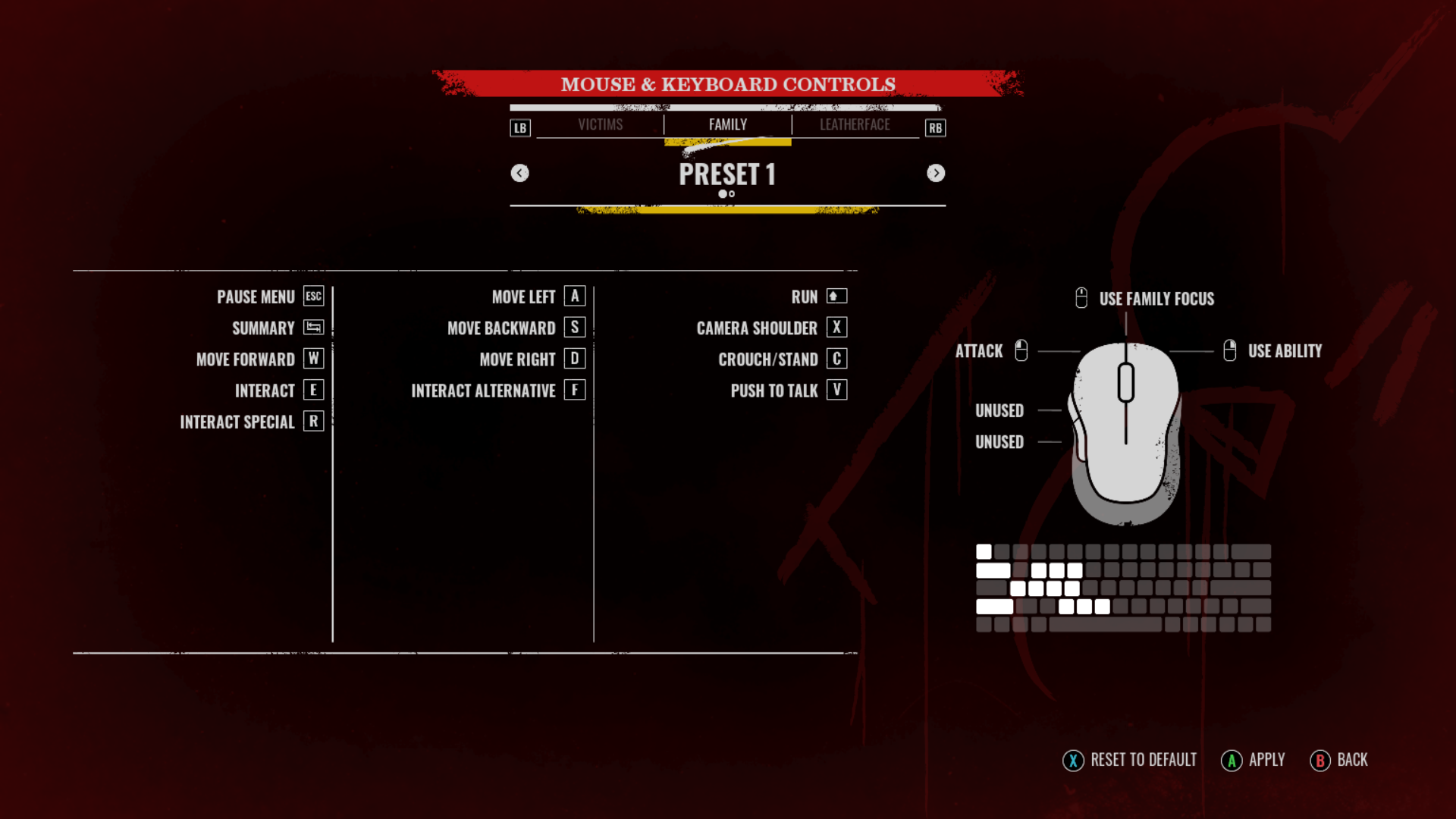 1692658617 128 Les commandes PC et console du massacre a la tronconneuse 1692658617 128 Les commandes PC et console du massacre a la tronconneuse
