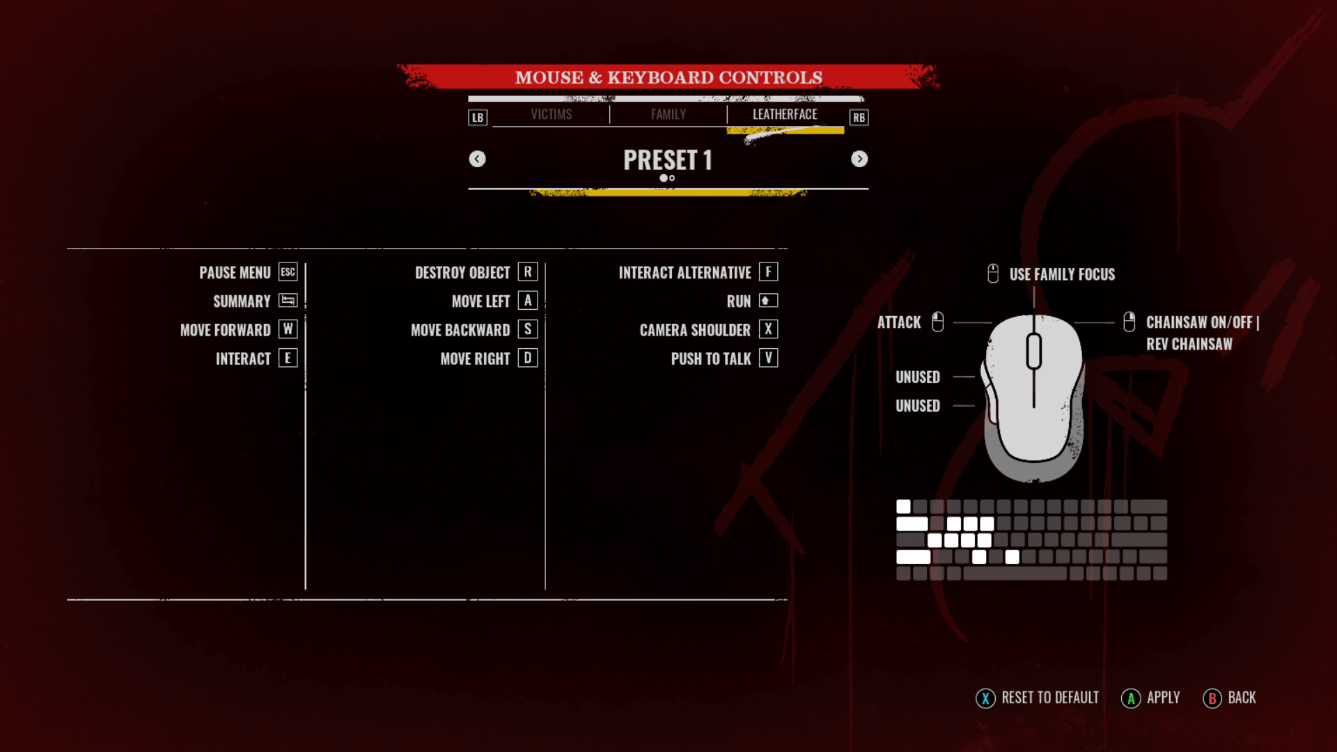 1692658618 871 Les commandes PC et console du massacre a la tronconneuse 1692658618 871 Les commandes PC et console du massacre a la tronconneuse