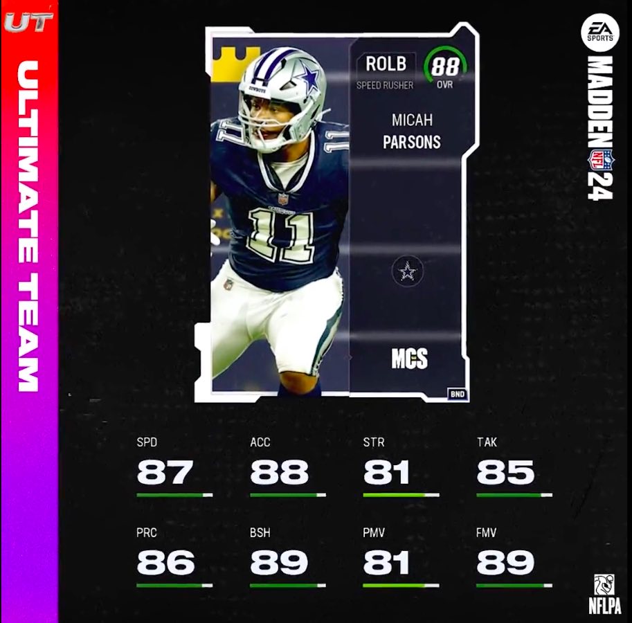 1693481351 15 Madden NFL 24 Comment obtenir un article de joueur 88 88 OVR Micah Parsons MCS Giveaway