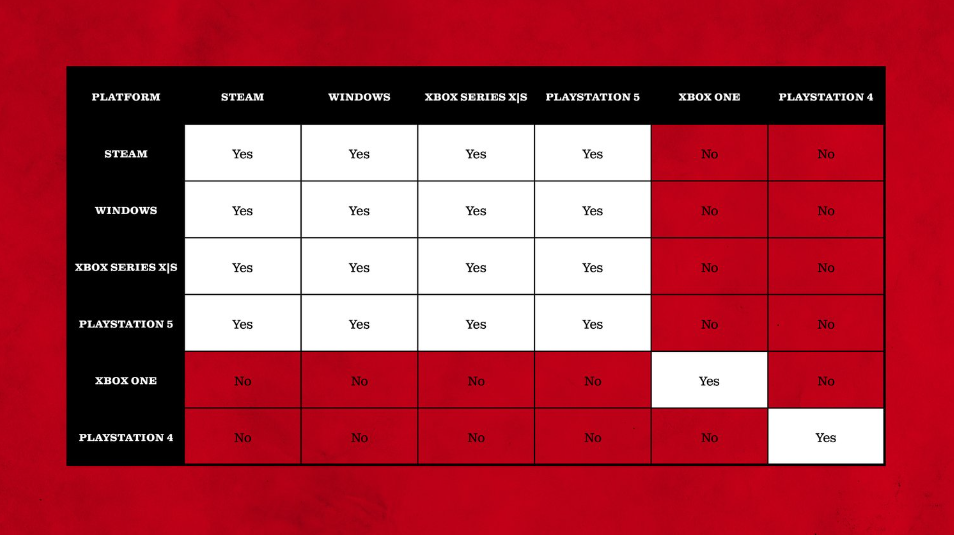 Le massacre a la tronconneuse du Texas a t il un jeu Le massacre a la tronconneuse du Texas a t il un jeu
