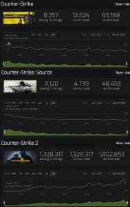 1695912717 986 CSGO sera t il supprime du magasin Steam apres la sortie de 1695912717 986 CSGO sera t il supprime du magasin Steam apres la sortie de
