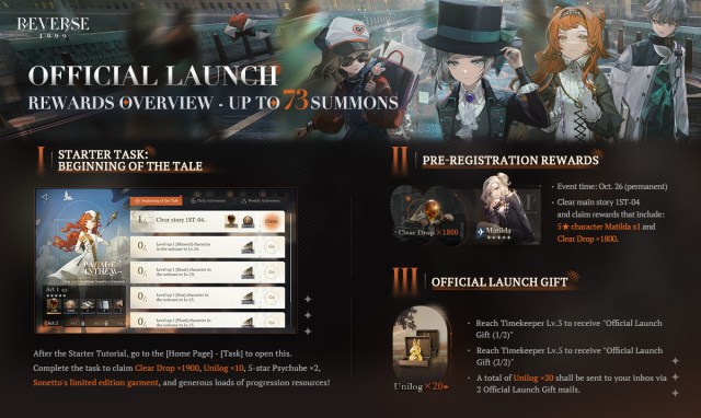 1698469233 216 Tout a lenvers 1999 Recompenses de preinscription repertoriees 1698469233 216 Tout a lenvers 1999 Recompenses de preinscription repertoriees