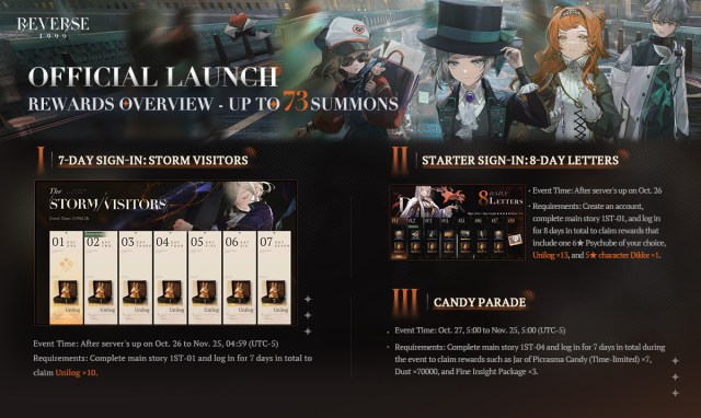 1698469233 733 Tout a lenvers 1999 Recompenses de preinscription repertoriees 1698469233 733 Tout a lenvers 1999 Recompenses de preinscription repertoriees