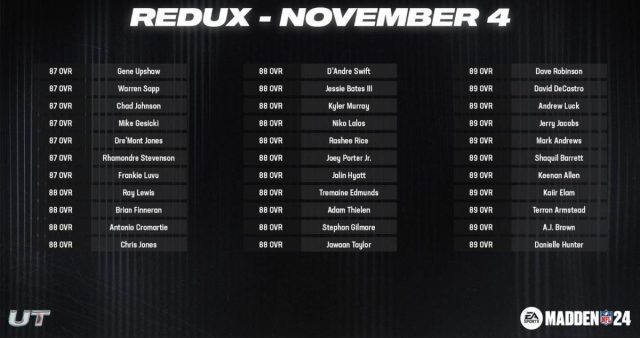 1699203117 968 Madden NFL 24 Quelles ameliorations ont ete apportees a 1699203117 968 Madden NFL 24 Quelles ameliorations ont ete apportees a