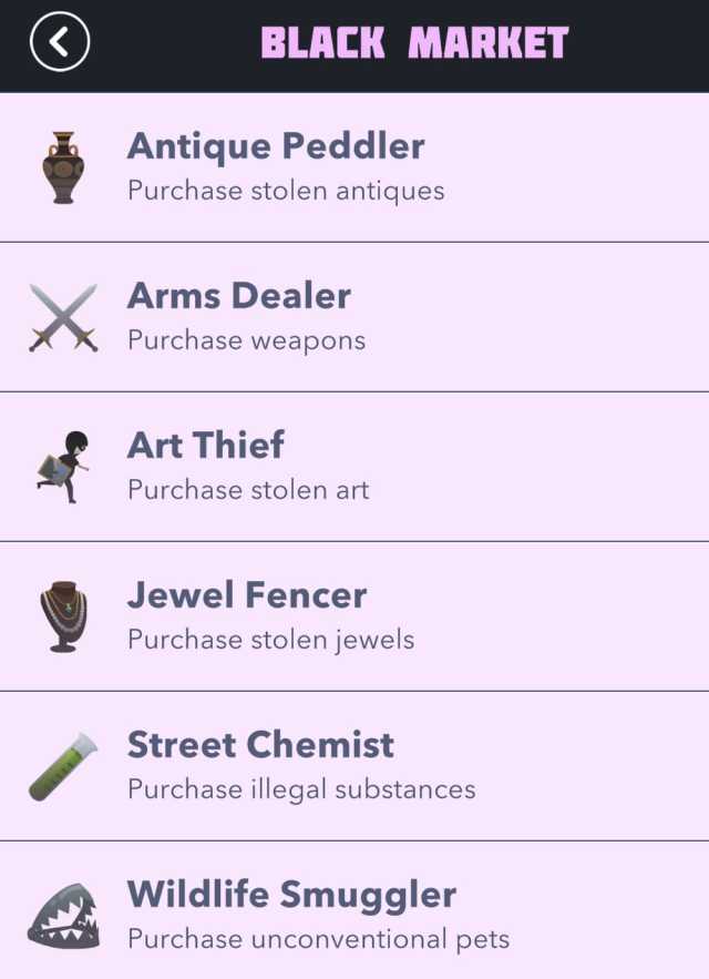 Comment acheter des armes aupres dun marchand darmes dans BitLife Comment acheter des armes aupres dun marchand darmes dans BitLife