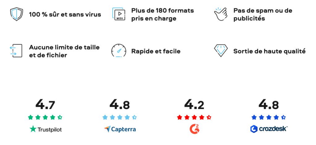movavi note movavi note