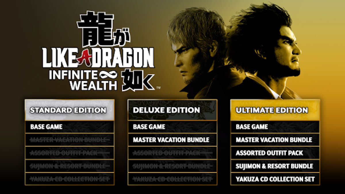 Comment debloquer le nouveau jeu Plus dans Like a Dragon Comparaison des éditions de Like a Dragon : Infinite Wealth