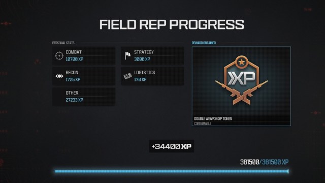 Quest ce que la progression des representants sur le terrain dans Quest ce que la progression des representants sur le terrain dans