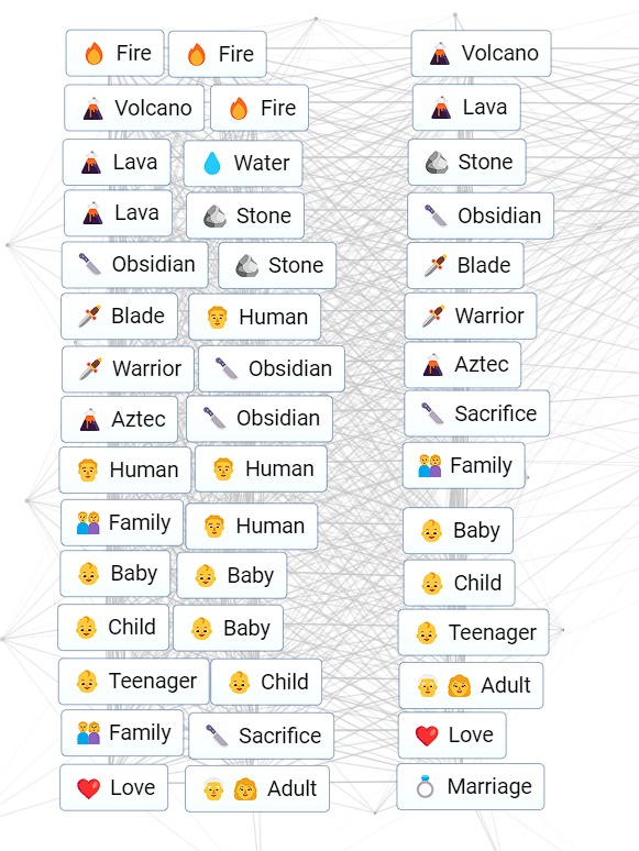 1707427462 140 Comment faire du yaoi dans Infinite Craft 1707427462 140 Comment faire du yaoi dans Infinite Craft