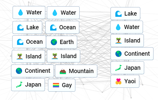 1707427462 335 Comment faire du yaoi dans Infinite Craft 1707427462 335 Comment faire du yaoi dans Infinite Craft