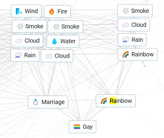 1707427462 83 Comment faire du yaoi dans Infinite Craft 1707427462 83 Comment faire du yaoi dans Infinite Craft