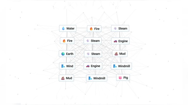 1708100273 690 Comment faire du cochon dans Infinite Craft 1708100273 690 Comment faire du cochon dans Infinite Craft