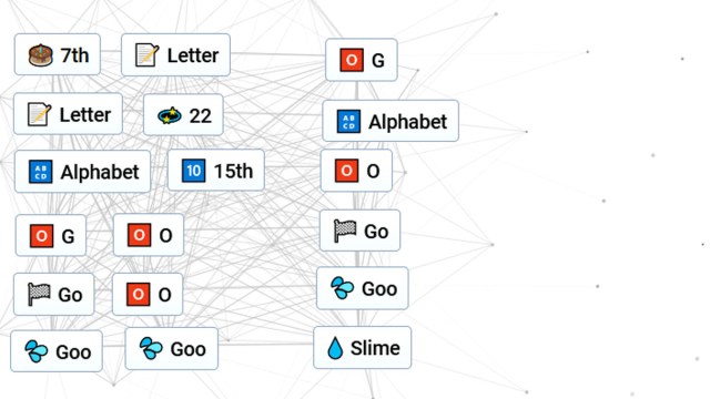 1708103215 569 Comment faire du slime dans Infinite Craft 1708103215 569 Comment faire du slime dans Infinite Craft