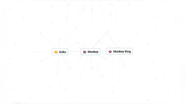 1708105383 379 Comment faire du Goku dans Infinite Craft 1708105383 379 Comment faire du Goku dans Infinite Craft