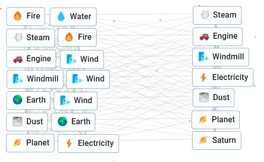 1708978184 22 Comment creer toutes les planetes dans Infinite Craft Comment faire Saturne dans Infinite Craft