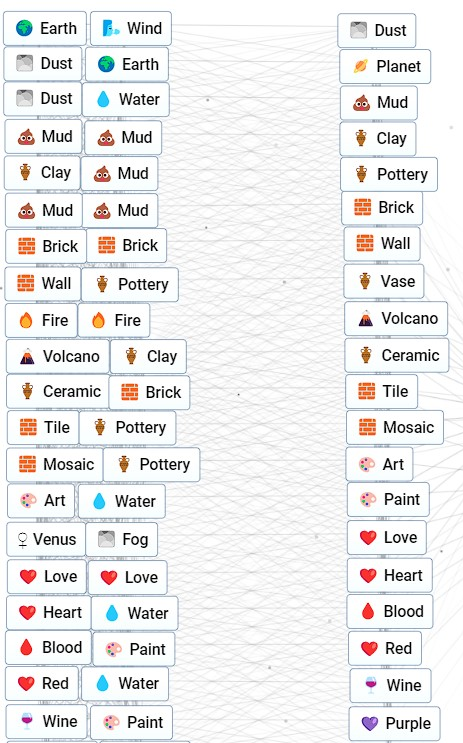 1708978185 666 Comment creer toutes les planetes dans Infinite Craft Comment faire Pluton dans Infinite Craft