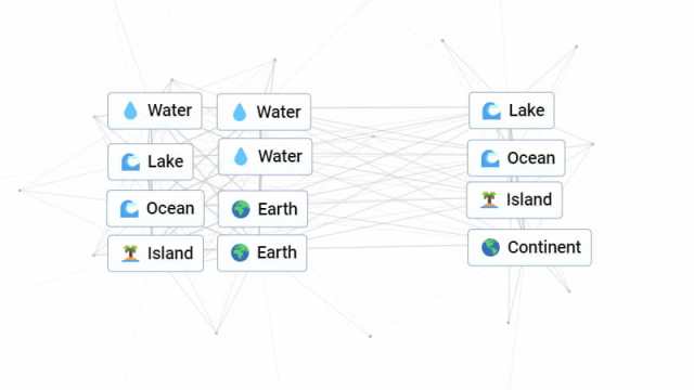 Comment creer un continent dans Infinite Craft Combinaison de continents Infinite Craft