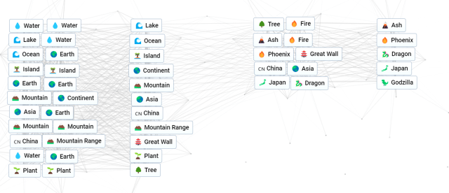 Comment fabriquer Godzilla dans Infinite Craft Comment fabriquer Godzilla dans Infinite Craft
