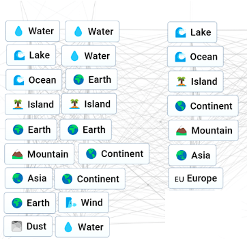 Comment faire Dieu dans lartisanat infini Comment faire de l’Europe dans Infinite Craft