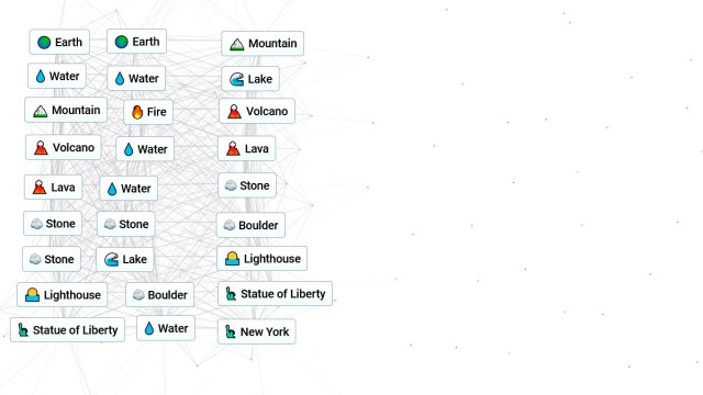 Comment faire New York dans Infinite Craft Comment faire New York dans Infinite Craft