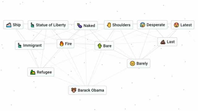 Comment faire de lObama dans Infinite Craft Guide de Comment faire de lObama dans Infinite Craft Guide de