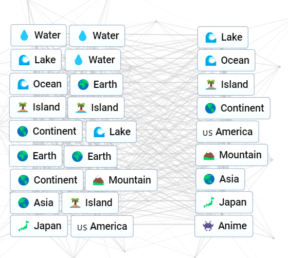 Comment faire de lanime dans Infinite Craft Infinite Craft comment faire de l’anime