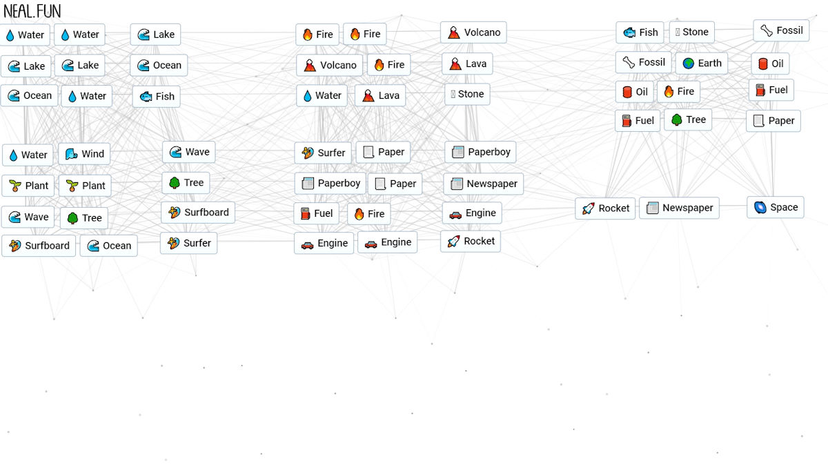 Comment faire de lespace dans Infinite Craft Recette de l’espace d’artisanat infini