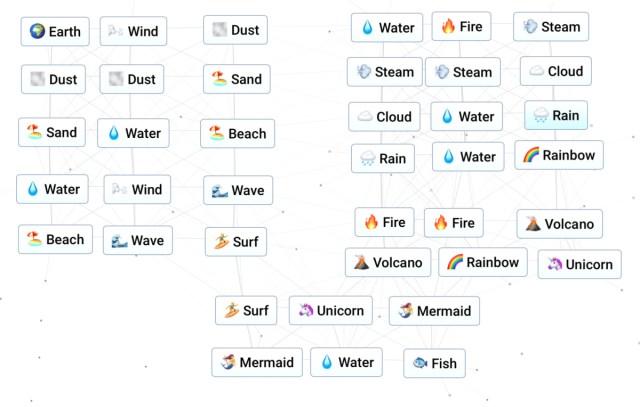 Comment faire des algues dans Infinite Craft Comment faire des algues dans Infinite Craft