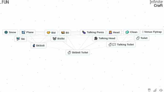 Comment faire des toilettes Skibidi dans Infinite Craft Guide Comment faire des toilettes Skibidi dans Infinite Craft Guide
