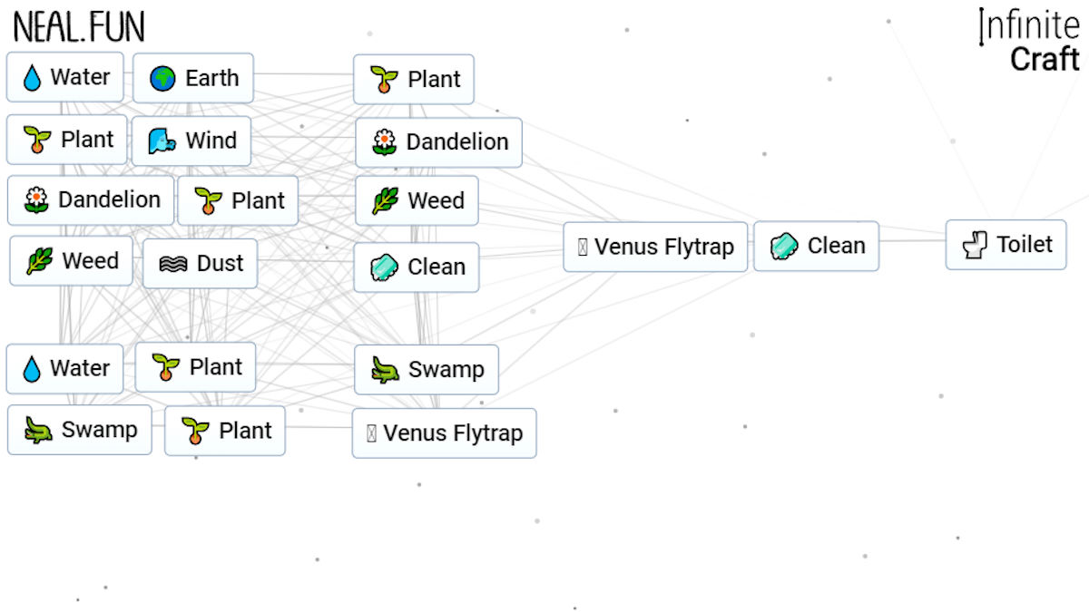 Comment faire des toilettes dans Infinite Craft Guide de Toilette Infinite Craft