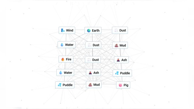 Comment faire du cochon dans Infinite Craft Comment faire du cochon dans Infinite Craft