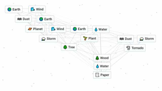 Comment faire du papier dans Infinite Craft Guide de Comment faire du papier dans Infinite Craft Guide de