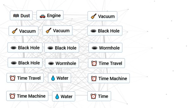 Comment faire du slime dans Infinite Craft Comment faire du slime dans Infinite Craft