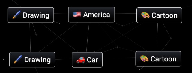 1710094964 451 Comment faire un dessin anime dans Infinite Craft Guide 1710094964 451 Comment faire un dessin anime dans Infinite Craft Guide