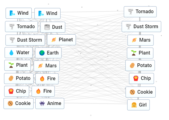 1710276073 929 Comment creer une deesse dans Infinite Craft 1710276073 929 Comment creer une deesse dans Infinite Craft